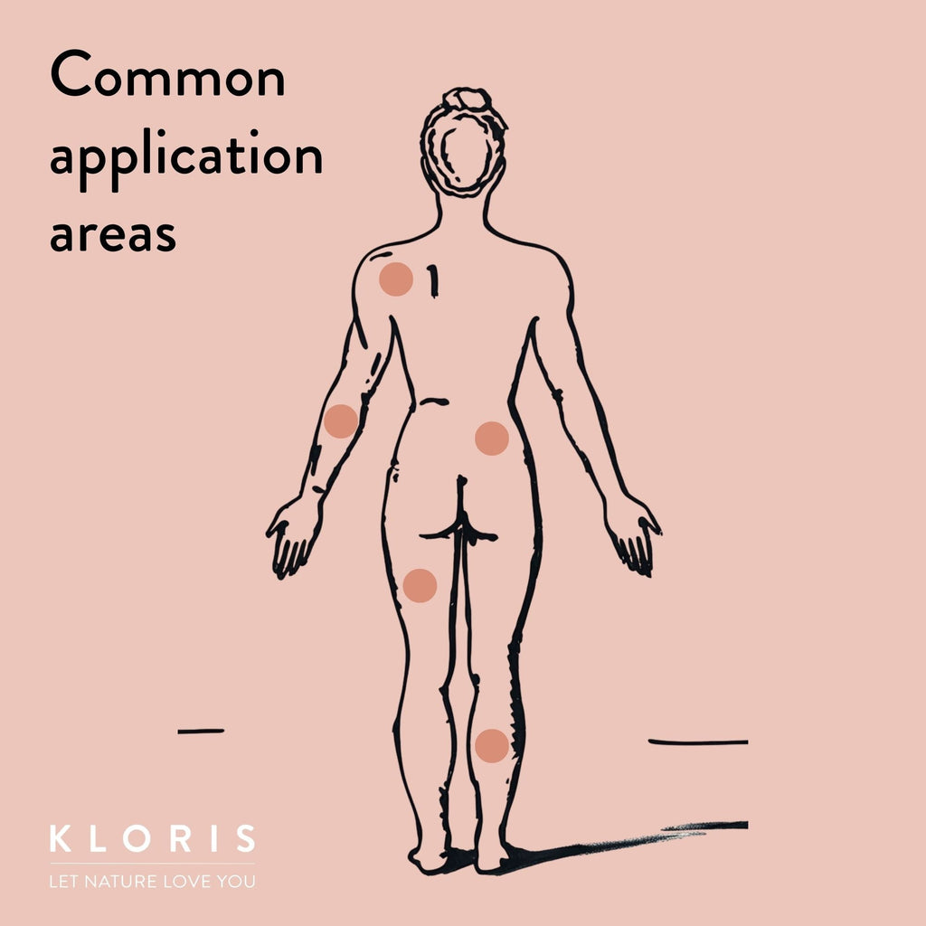 Illustration of a human body with common application areas marked on a pink background, featuring the brand 'KLORIS'.