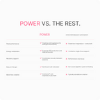 POWER