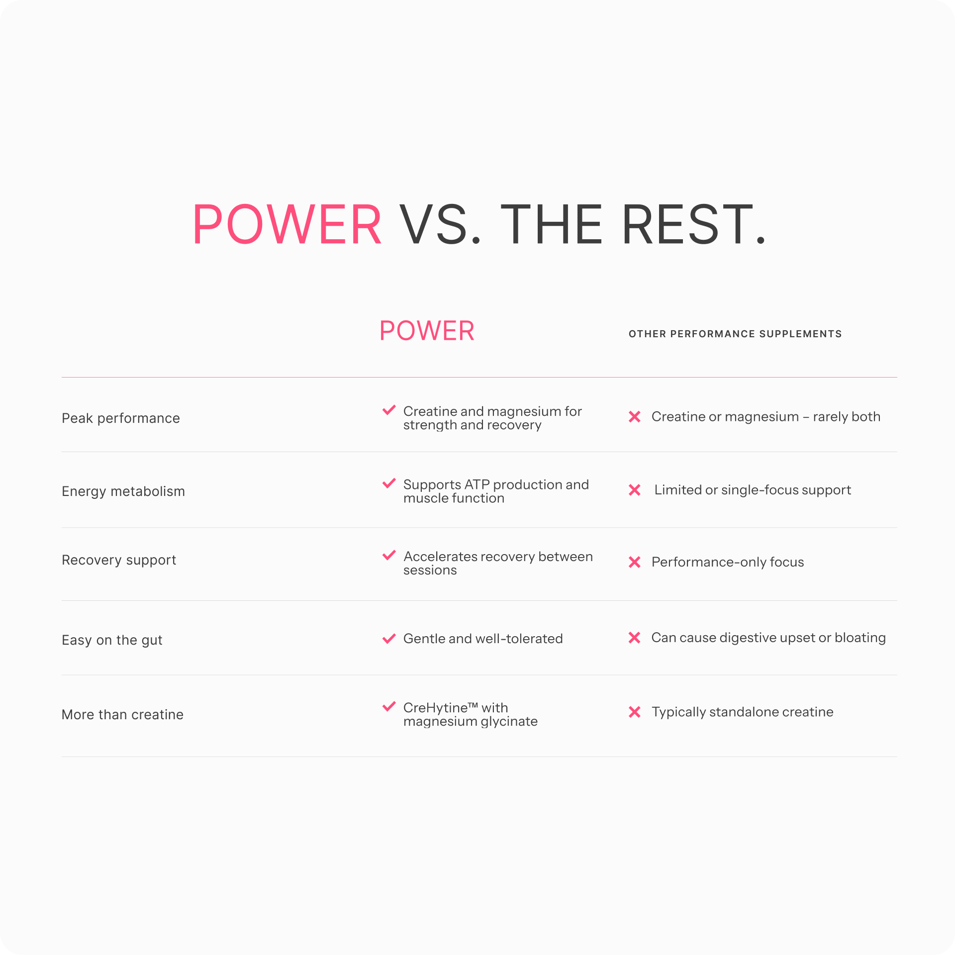 POWER