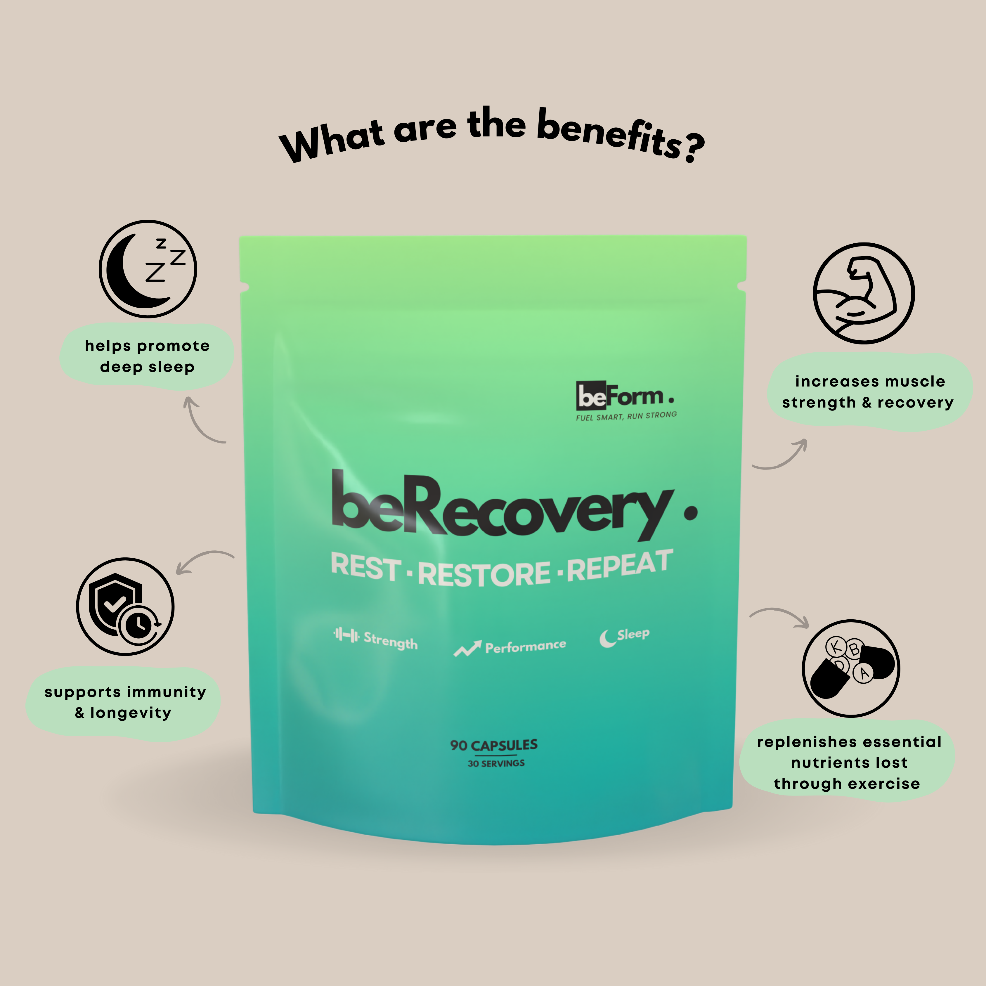 beRecovery Wellness and Sleep