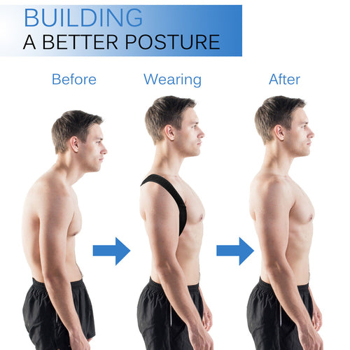 Before and after comparison of a person wearing a back brace to improve posture.