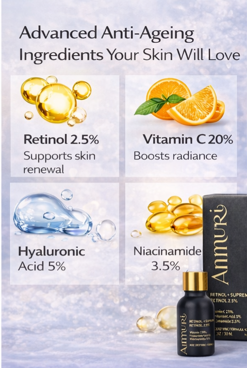 Ammuri Retinol Supreme 2.5% Serum – Anti-Aging Treatment - Age-Defying Formula